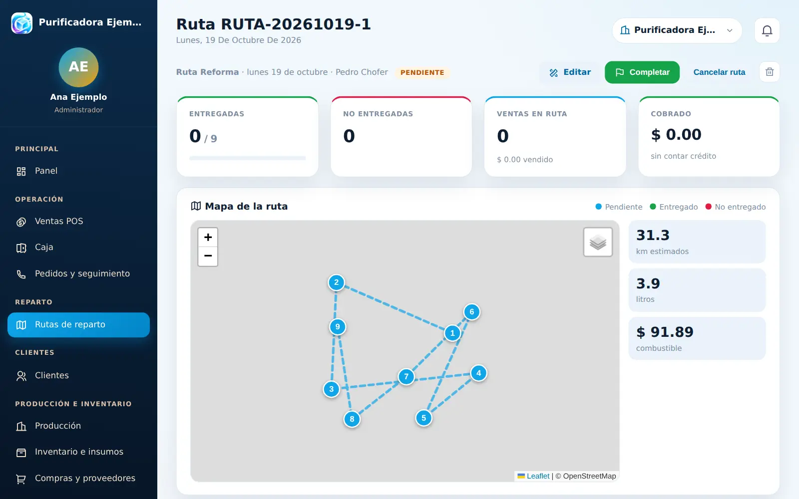 HidroFrost para purificadora: Rutas de reparto
